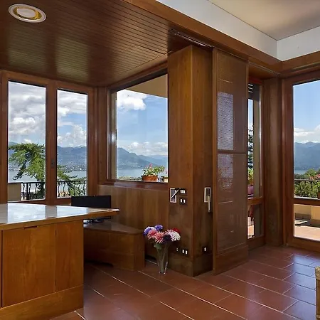 Panoramic View *