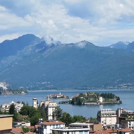 Panoramic View